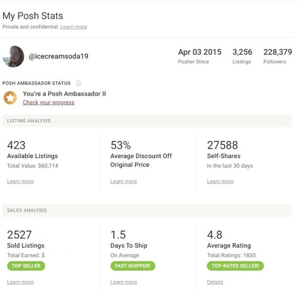 Buy with Confidence! Icecreamsoda19 Statistics of sales and overall performance. - Picture 2 of 2